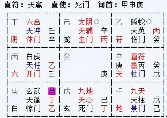 奇门遁甲爆料视频下载大全,爆料视频下载大全汇总 第2张 奇门遁甲爆料视频下载大全,爆料视频下载大全汇总 第2张