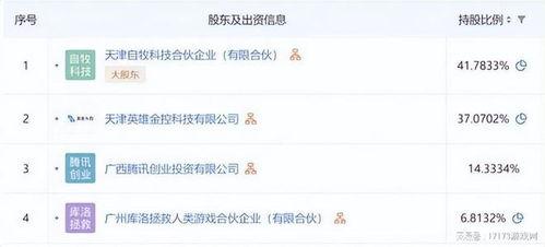 鸣潮爆料最新新闻消息,揭秘游戏界新动态，行业变革即将到来！  第2张